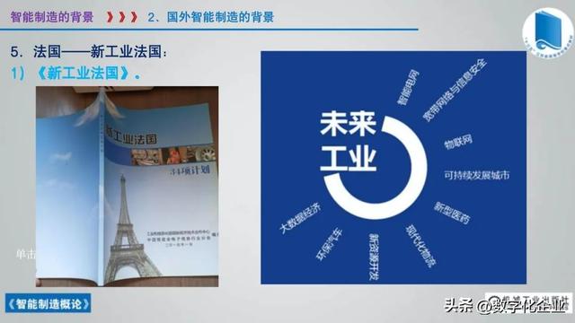 358页科普PPT | 《智能制造概论》收藏备查深度学习