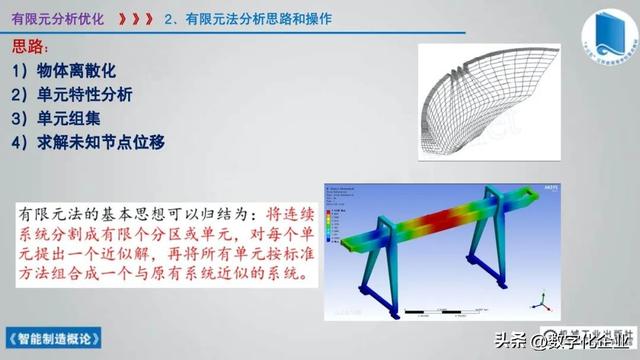 358页科普PPT | 《智能制造概论》收藏备查深度学习