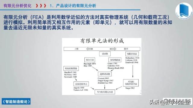 358页科普PPT | 《智能制造概论》收藏备查深度学习