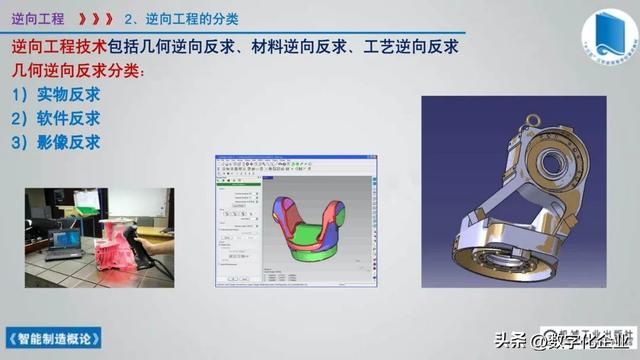 358页科普PPT | 《智能制造概论》收藏备查深度学习