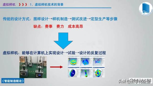 358页科普PPT | 《智能制造概论》收藏备查深度学习