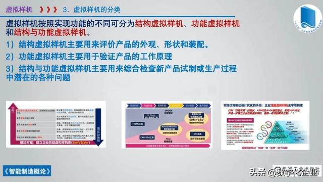 358页科普PPT | 《智能制造概论》收藏备查深度学习