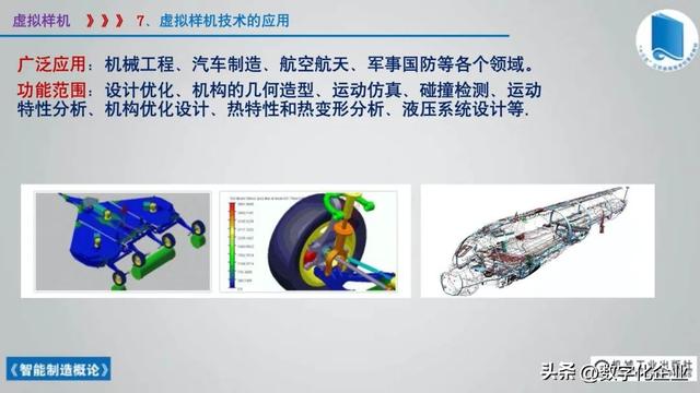 358页科普PPT | 《智能制造概论》收藏备查深度学习