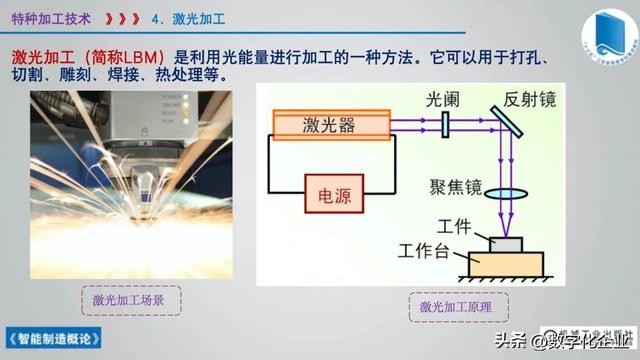 358页科普PPT | 《智能制造概论》收藏备查深度学习