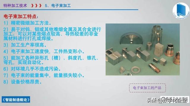 358页科普PPT | 《智能制造概论》收藏备查深度学习