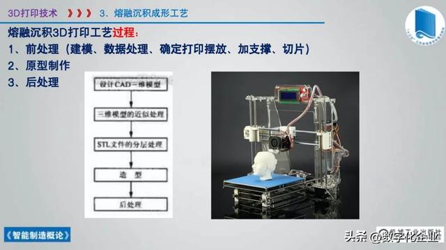 358页科普PPT | 《智能制造概论》收藏备查深度学习