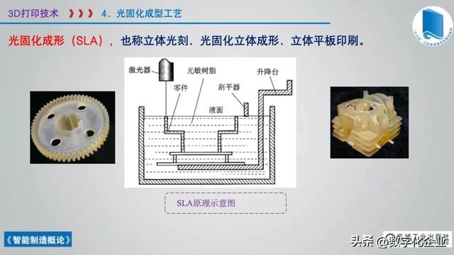 358页科普PPT | 《智能制造概论》收藏备查深度学习