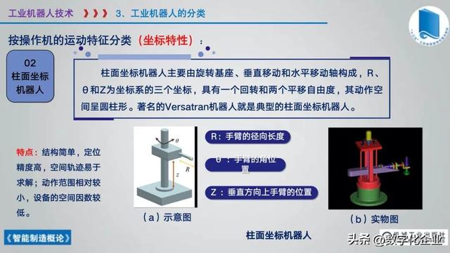 358页科普PPT | 《智能制造概论》收藏备查深度学习