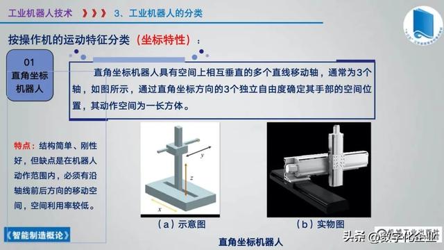 358页科普PPT | 《智能制造概论》收藏备查深度学习