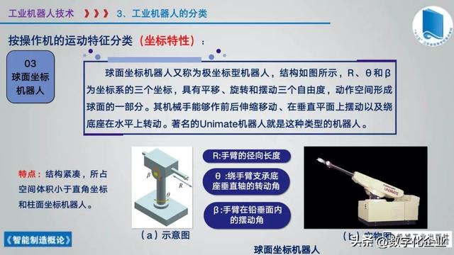 358页科普PPT | 《智能制造概论》收藏备查深度学习