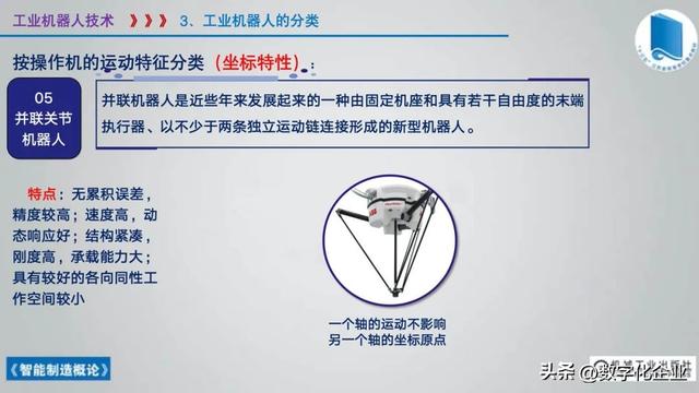 358页科普PPT | 《智能制造概论》收藏备查深度学习