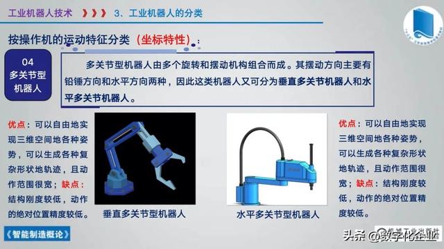 358页科普PPT | 《智能制造概论》收藏备查深度学习