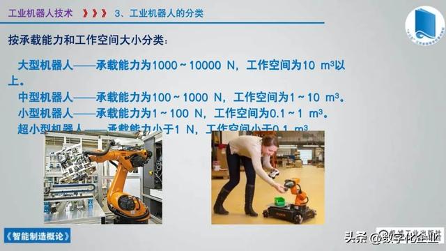 358页科普PPT | 《智能制造概论》收藏备查深度学习