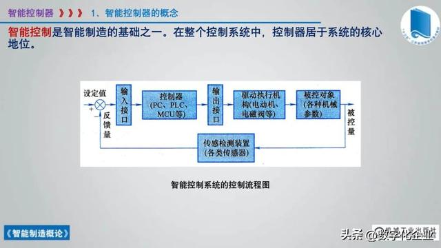 358页科普PPT | 《智能制造概论》收藏备查深度学习