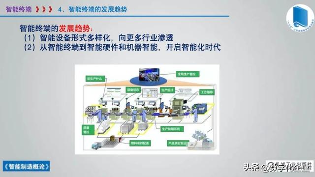 358页科普PPT | 《智能制造概论》收藏备查深度学习