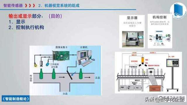 358页科普PPT | 《智能制造概论》收藏备查深度学习