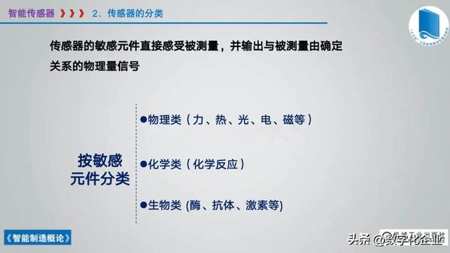 358页科普PPT | 《智能制造概论》收藏备查深度学习