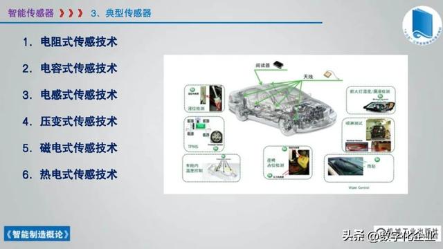 358页科普PPT | 《智能制造概论》收藏备查深度学习