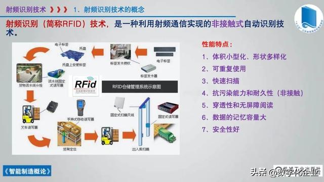 358页科普PPT | 《智能制造概论》收藏备查深度学习