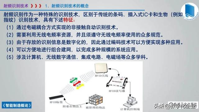 358页科普PPT | 《智能制造概论》收藏备查深度学习