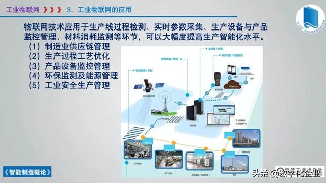 358页科普PPT | 《智能制造概论》收藏备查深度学习