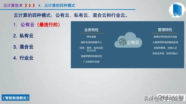 358页科普PPT | 《智能制造概论》收藏备查深度学习