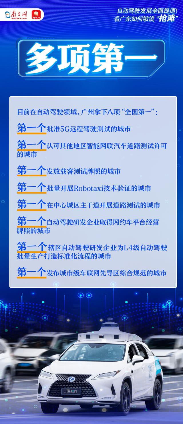 广东NO.1丨自动驾驶发展全面提速！看广东如何敏锐“抢滩”