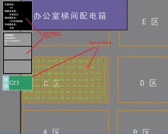 RFID智能仓储解决方案（PPT和word配套方案）