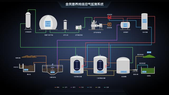 一文读懂什么是“物联网”！