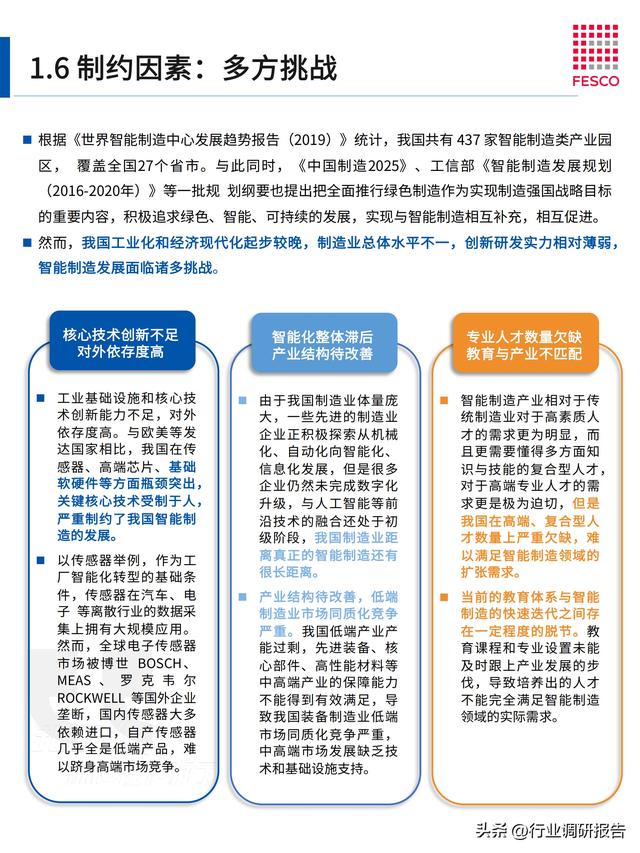 2024年智能制造行业洞察报告（智能制造⼈才现状分析）