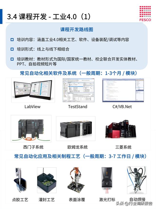 2024年智能制造行业洞察报告（智能制造⼈才现状分析）