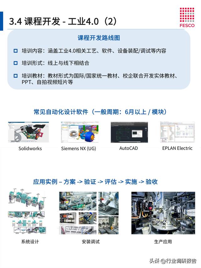 2024年智能制造行业洞察报告（智能制造⼈才现状分析）