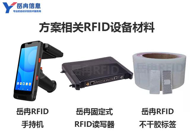 岳冉基于RFID技术的仓储出入库管理应用方案