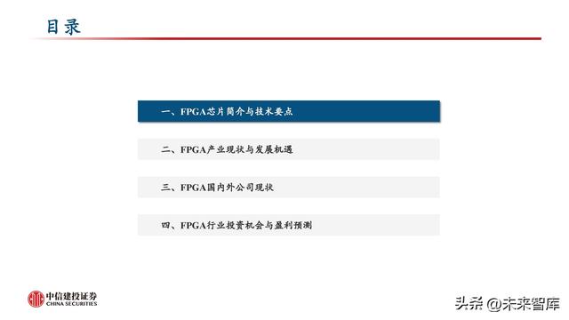 FPGA芯片行业深度研究：新领域打开新空间，产品力提升加速国产化