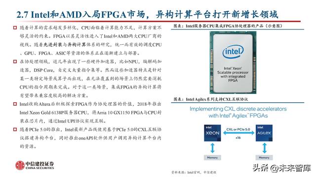 FPGA芯片行业深度研究：新领域打开新空间，产品力提升加速国产化