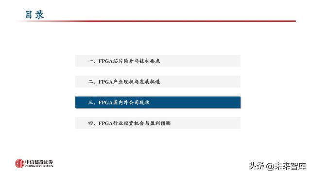 FPGA芯片行业深度研究：新领域打开新空间，产品力提升加速国产化