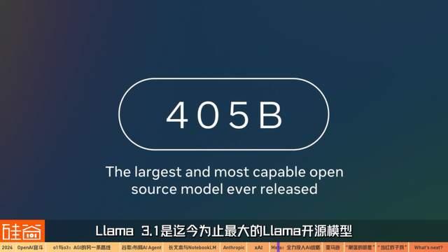 混乱、分裂、吞并：2024年AI的信仰之战