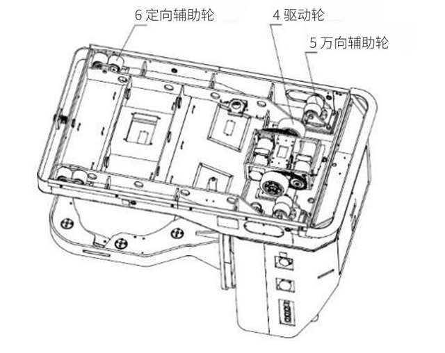 新能源汽车用驱动电机与变速器装配AGV设计及应用