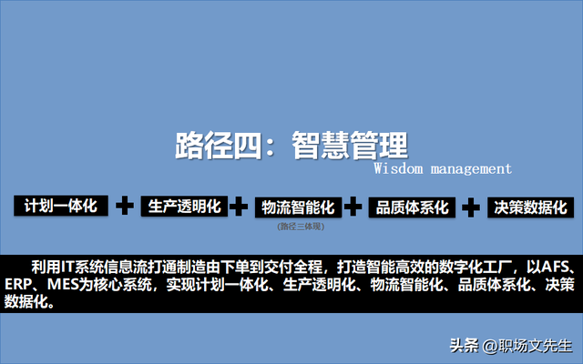 智能制造规划方案：智能工厂三年规划，实施路径与举措