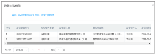 基于RFID技术的循环包装管理系统开发与应用