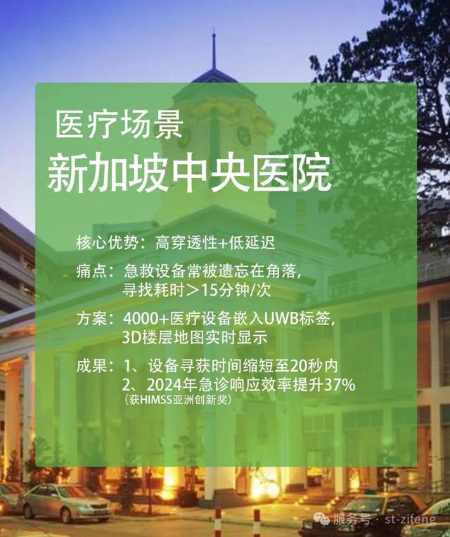 UWB技术在人员定位系统的优势及国际相关应用案例赏析