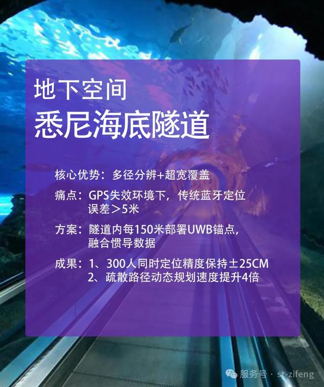 UWB技术在人员定位系统的优势及国际相关应用案例赏析