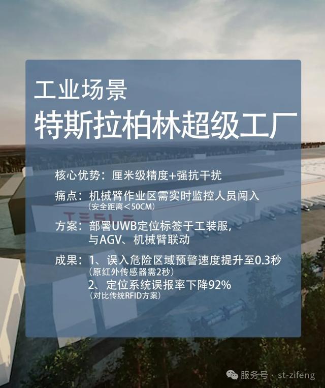 UWB技术在人员定位系统的优势及国际相关应用案例赏析