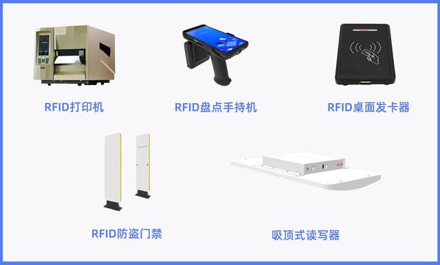 RFID资产盘点为什么这么快？它正在改变资产管理方式！