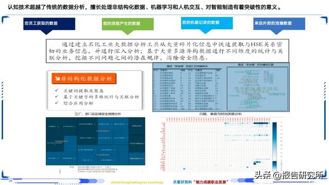 智能制造深度拆解
