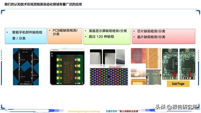 智能制造深度拆解