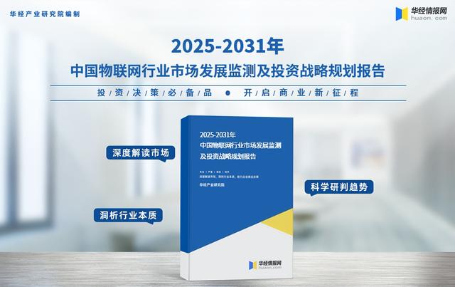 2025年中国物联网行业市场规模及竞争格局
