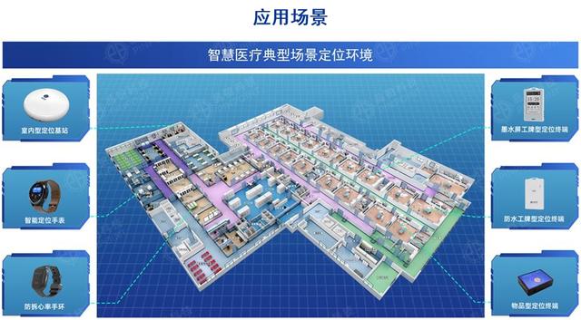 UWB 技术能否弥补 RFID 定位技术的不足？