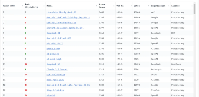 模型、产品、实践三维度看AI
