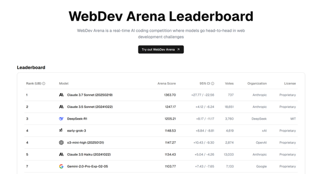 模型、产品、实践三维度看AI